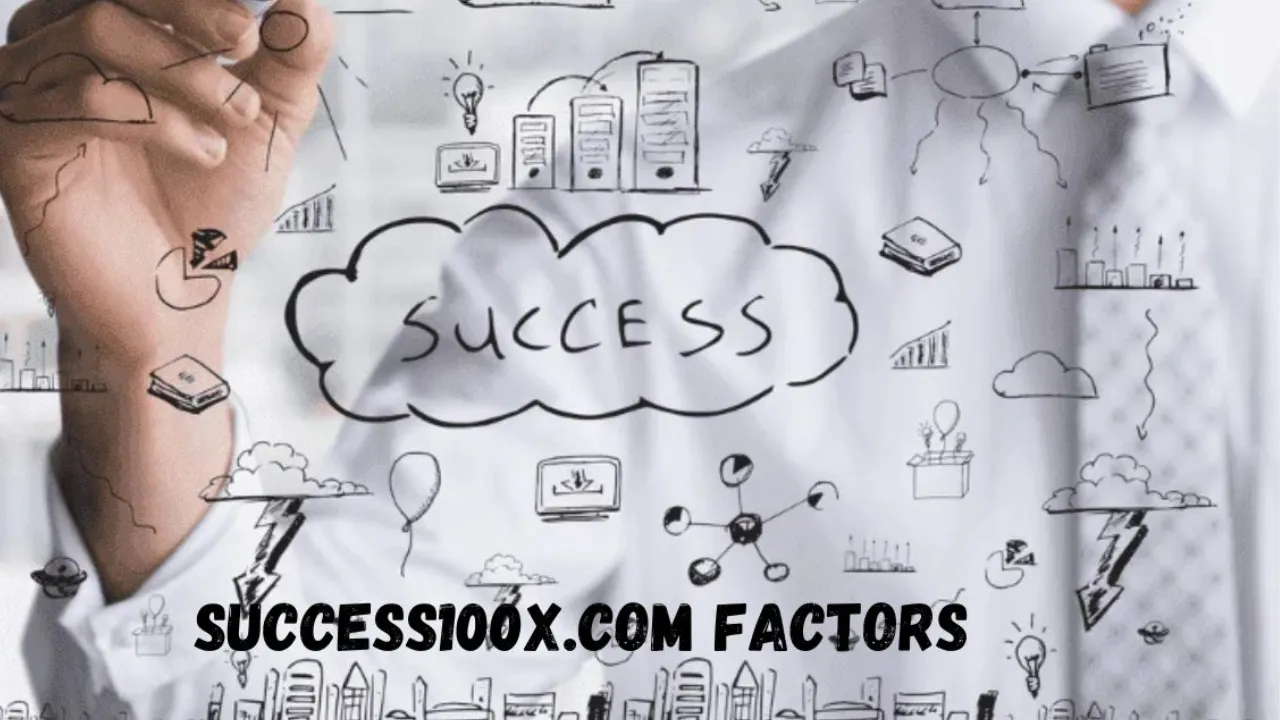Success100x.com Factors