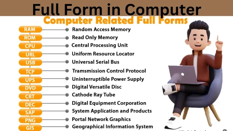 Full Form in Computer